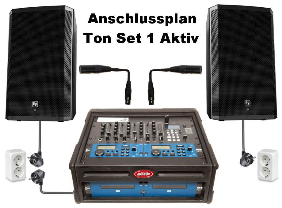 Ton Set 1 Aktiv Film